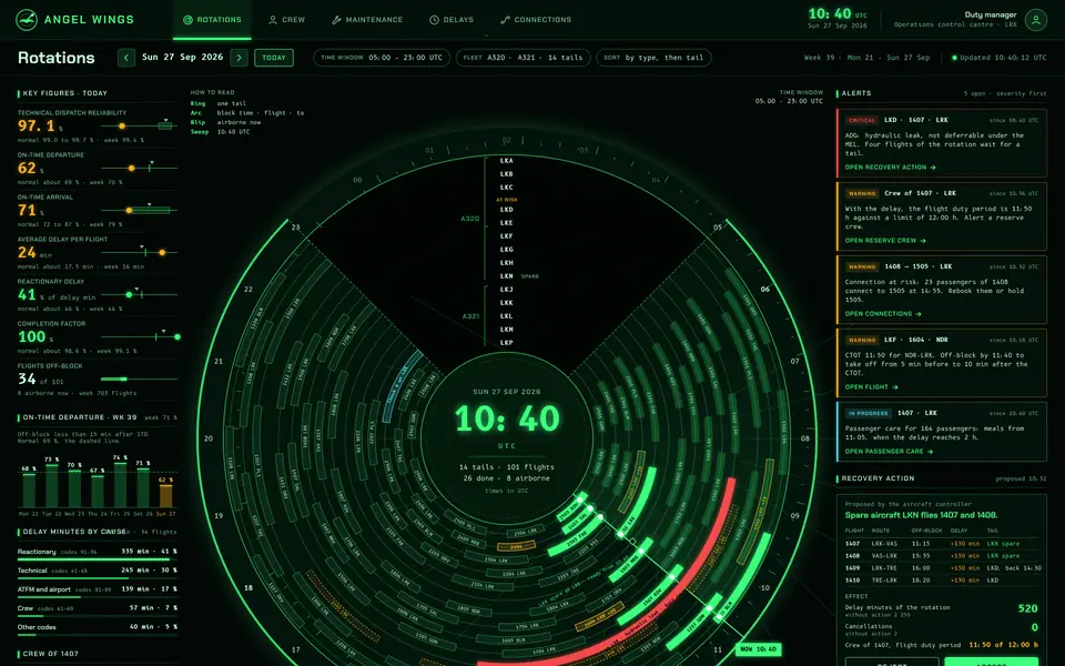 Radar Scope, 1st pass