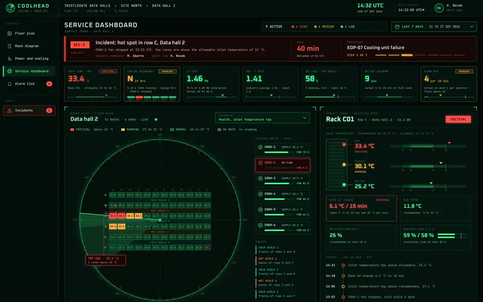 Sonar Deck, 1st pass