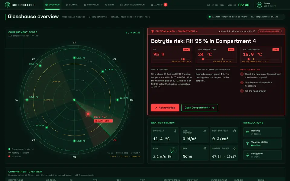 Night Radar, 1st pass