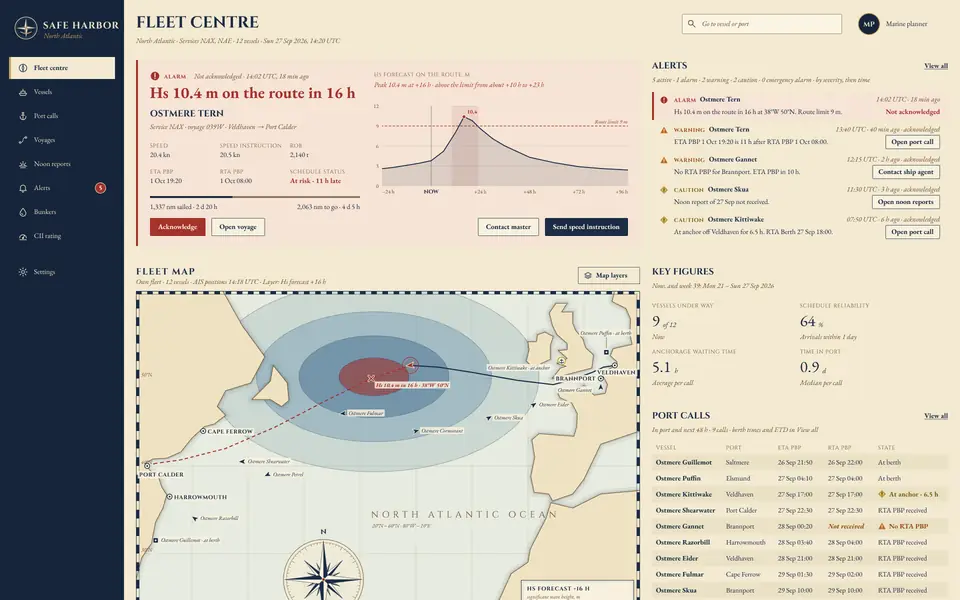 Admiralty Chart, 2nd pass