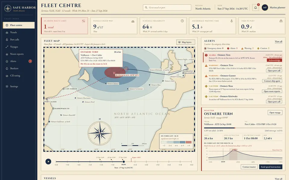 Admiralty Chart, 1st pass